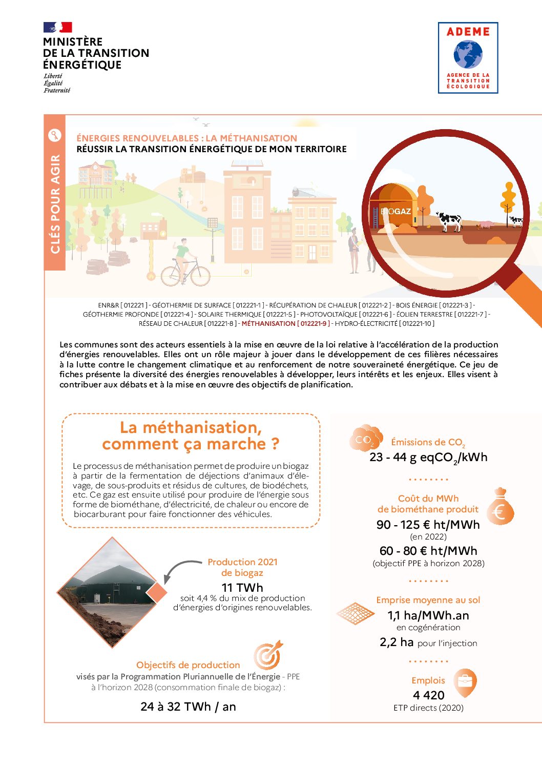 Les avantages environnementaux de la méthanisation